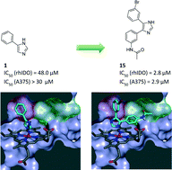 Graphical abstract: In silico-driven multicomponent synthesis of 4,5- and 1,5-disubstituted imidazoles as indoleamine 2,3-dioxygenase inhibitors