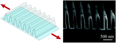 Graphical abstract: Multifunctional nano-accordion structures for stretchable transparent conductors