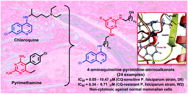 Graphical abstract: 4-Aminoquinoline-pyrimidine-aminoalkanols: synthesis, in vitro antimalarial activity, docking studies and ADME predictions
