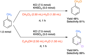 Graphical abstract: Facile, efficient, and environmentally friendly α- and aromatic regioselective chlorination of toluene using KHSO5 and KCl under catalyst-free conditions