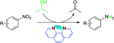 Graphical abstract: Iridium-catalyzed transfer hydrogenation of nitroarenes to anilines