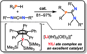 Graphical abstract: Half-sandwich rare-earth metal tris(alkyl) ate complexes catalyzed phosphaguanylation reaction of phosphines with carbodiimides: an efficient synthesis of phosphaguanidines