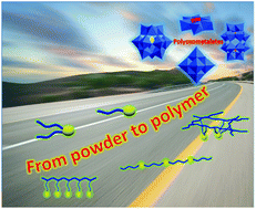 Graphical abstract: Covalently-linked polyoxometalate–polymer hybrids: optimizing synthesis, appealing structures and prospective applications