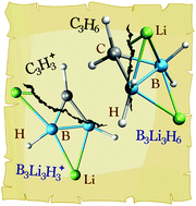 Graphical abstract: Boron avoids cycloalkane-like structures in the LinBnH2n series