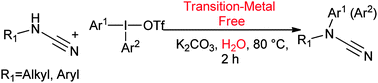 Graphical abstract: Transition-metal free N-arylation of cyanamides by diaryliodonium triflates in aqueous media