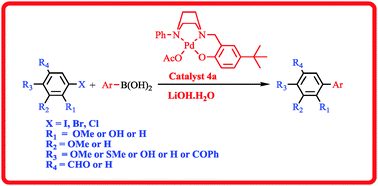 Graphical abstract: A 2-((4-Arylpiperazin-1-yl)methyl)phenol ligated Pd(ii) complex: an efficient, versatile catalyst for Suzuki–Miyaura cross-coupling reactions
