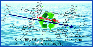 Graphical abstract: Nanoporous iron(iii) porphyrin frameworks: an efficient catalyst for [4+2] cycloaddition reactions of unactivated aldehydes with a diene
