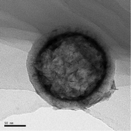 Graphical abstract: Porous hollow carbon spheres decorated with molybdenum diselenide nanosheets as anodes for highly reversible lithium and sodium storage
