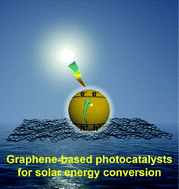 Graphical abstract: Advances in graphene-based semiconductor photocatalysts for solar energy conversion: fundamentals and materials engineering