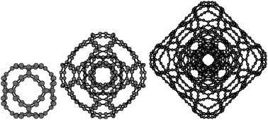 Graphical abstract: Novel hollow all-carbon structures