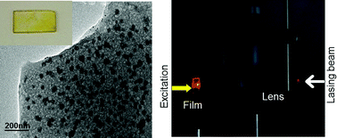 Graphical abstract: Random lasing in Eu3+ doped borate glass-ceramic embedded with Ag nanoparticles under direct three-photon excitation