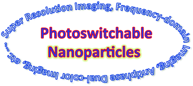 Graphical abstract: Photoswitchable fluorescent nanoparticles and their emerging applications