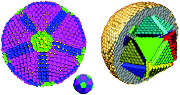 Graphical abstract: Quantitative 3D analysis of huge nanoparticle assemblies