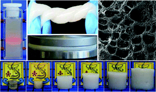 Graphical abstract: Aqueous compatible boron nitride nanosheets for high-performance hydrogels