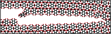 Graphical abstract: Designing molecular structure to achieve ductile fracture behavior in a stiff and strong 2D polymer, “graphylene”