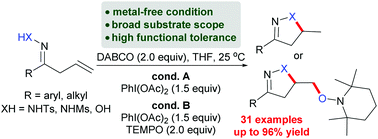 Graphical abstract: PhI(OAc)2-mediated functionalisation of unactivated alkenes for the synthesis of pyrazoline and isoxazoline derivatives