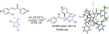 Graphical abstract: Organocatalytic regioselective asymmetric Michael addition of azlactones to o-hydroxy chalcone derivatives