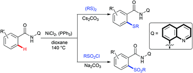 Graphical abstract: Nickel-catalyzed synthesis of diarylsulfides and sulfones via C–H bond functionalization of arylamides