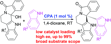 Graphical abstract: Organocatalytic enantioselective Friedel–Crafts reaction: an efficient access to chiral isoindolo-β-carboline derivatives