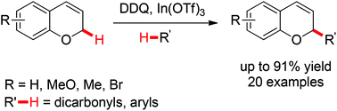 Graphical abstract: Indium-catalyzed oxidative cross-dehydrogenative coupling of chromenes with 1,3-dicarbonyls and aryl rings