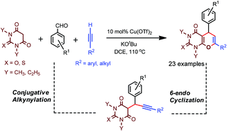Graphical abstract: A copper-catalyzed one-pot, three-component tandem conjugative alkynylation/6-endo cyclization sequence: access to pyrano[2,3-d]pyrimidines