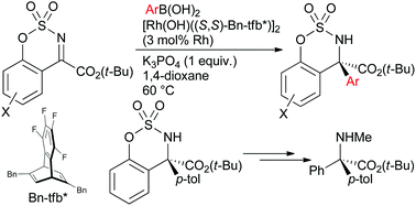 Graphical abstract: Rhodium-catalyzed asymmetric addition of arylboronic acids to cyclic N-sulfonyl ketimines towards the synthesis of α,α-diaryl-α-amino acid derivatives