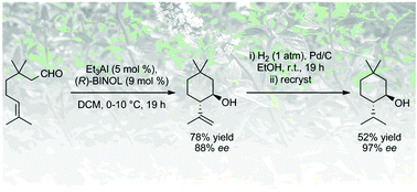 Graphical abstract: BINOL-Al catalysed asymmetric cyclization and amplification: preparation of optically active menthol analogs