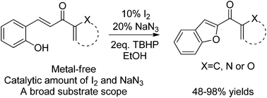 Graphical abstract: Intramolecular oxidative coupling: I2/TBHP/NaN3-mediated synthesis of benzofuran derivatives