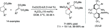 Graphical abstract: Cu(i)/TF-BiphamPhos-catalyzed asymmetric Michael addition of cyclic ketimino esters to alkylidene malonates