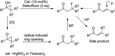 Graphical abstract: Iron- or silver-catalyzed oxidative fluorination of cyclopropanols for the synthesis of β-fluoroketones