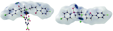 Graphical abstract: Invariom based electron density studies on the C/Si analogues haloperidol/sila-haloperidol and venlafaxine/sila-venlafaxine