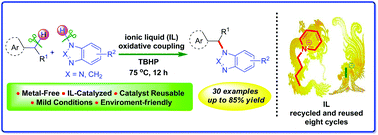 Graphical abstract: Reusable ionic liquid-catalyzed oxidative coupling of azoles and benzylic compounds via sp3 C–N bond formation under metal-free conditions