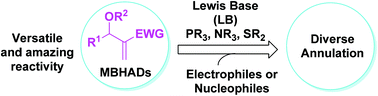 Graphical abstract: Morita–Baylis–Hillman adduct derivatives (MBHADs): versatile reactivity in Lewis base-promoted annulation