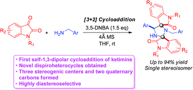 Graphical abstract: Highly stereoselective construction of novel dispirooxindole–imidazolidines via self-1,3-dipolar cyclization of ketimines