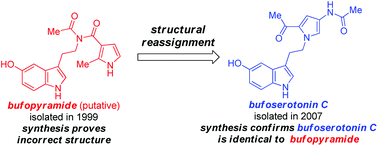 Graphical abstract: Alkaloids from the traditional chinese medicine ChanSu: synthesis-enabled structural reassignment of bufopyramide to bufoserotonin C