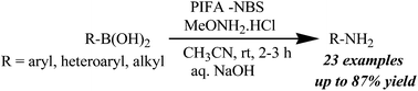 Graphical abstract: Metal and base free synthesis of primary amines via ipso amination of organoboronic acids mediated by [bis(trifluoroacetoxy)iodo]benzene (PIFA)