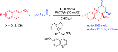 Graphical abstract: Enantioselective cascade double Michael addition of 3-nitro-2H-chromenes and acyclic enones: efficient synthesis of functionalized tricyclic chroman derivatives