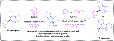Graphical abstract: Cross-dehydrogenative coupling of α-C(sp3)–H of ethers/alkanes with C(sp2)–H of heteroarenes under metal-free conditions