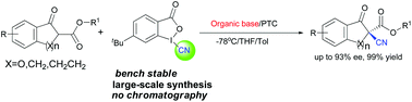 Graphical abstract: Organic base-promoted enantioselective electrophilic cyanation of β-keto esters by using chiral phase-transfer catalysts