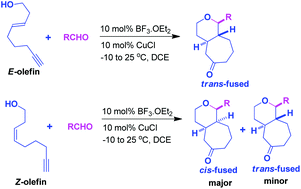 Graphical abstract: Stereoselective synthesis of octahydrocyclohepta[c]pyran-6(1H)-one scaffolds through a Prins/alkynylation/hydration sequence