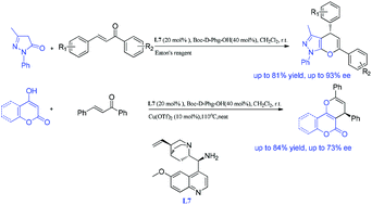 Graphical abstract: Effective and novel enantioselective preparation of pyranopyrazoles and pyranocoumarins that is catalyzed by a quinine-derived primary amine