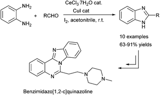 Graphical abstract: An efficient one-pot two catalyst system in the construction of 2-substituted benzimidazoles: synthesis of benzimidazo[1,2-c]quinazolines