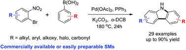 Graphical abstract: One-pot synthesis of carbazoles via tandem C–C cross-coupling and reductive amination