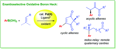 Graphical abstract: Enantioselective oxidative boron Heck reactions