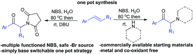 Graphical abstract: N-Bromosuccinimide promoted and base switchable one pot synthesis of α-imido and α-amino ketones from styrenes