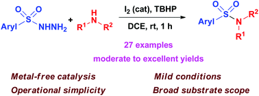 Graphical abstract: Iodine-catalyzed expeditious synthesis of sulfonamides from sulfonyl hydrazides and amines