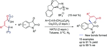 Graphical abstract: N-Heterocyclic carbene-catalyzed [4 + 2] cyclization of α,β-unsaturated carboxylic acids bearing γ-H with isatins: an enantioselective synthesis of spirocyclic oxindole–dihydropyranones