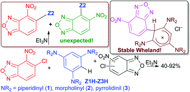 Graphical abstract: New electron-donor and -acceptor architectures from benzofurazans and sym-triaminobenzenes: intermediates, products and an unusual nitro group shift