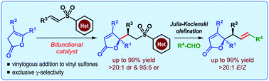 Graphical abstract: Catalytic asymmetric formal γ-allylation of deconjugated butenolides