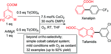 Graphical abstract: Room-temperature cobalt-catalyzed arylation of aromatic acids: overriding the ortho-selectivity via the oxidative assembly of carboxylate and aryl titanate reagents using oxygen